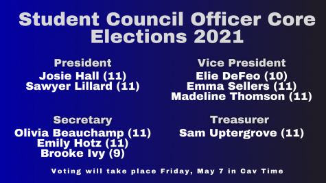 Meet the 2021-22 Stuco Election Candidates