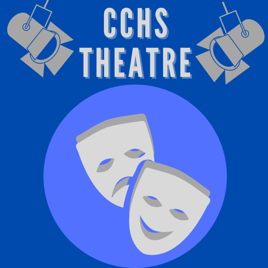 CCHS+2021-2022+Theatre+Productions