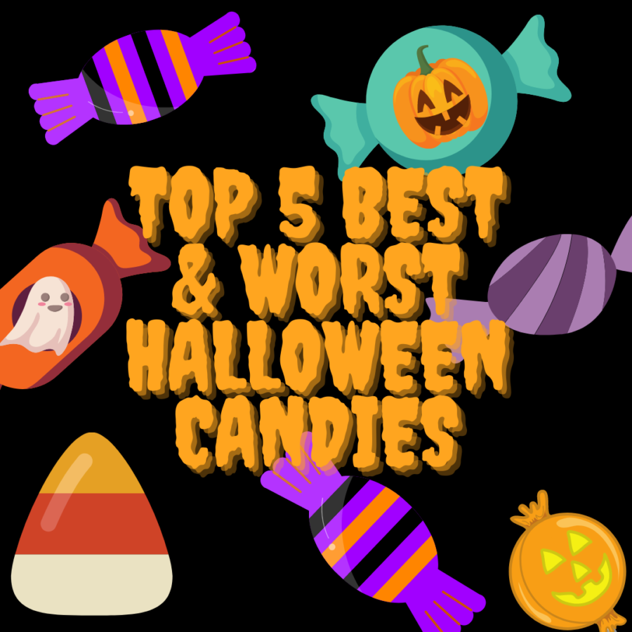 CCHS Halloween Candy Poll