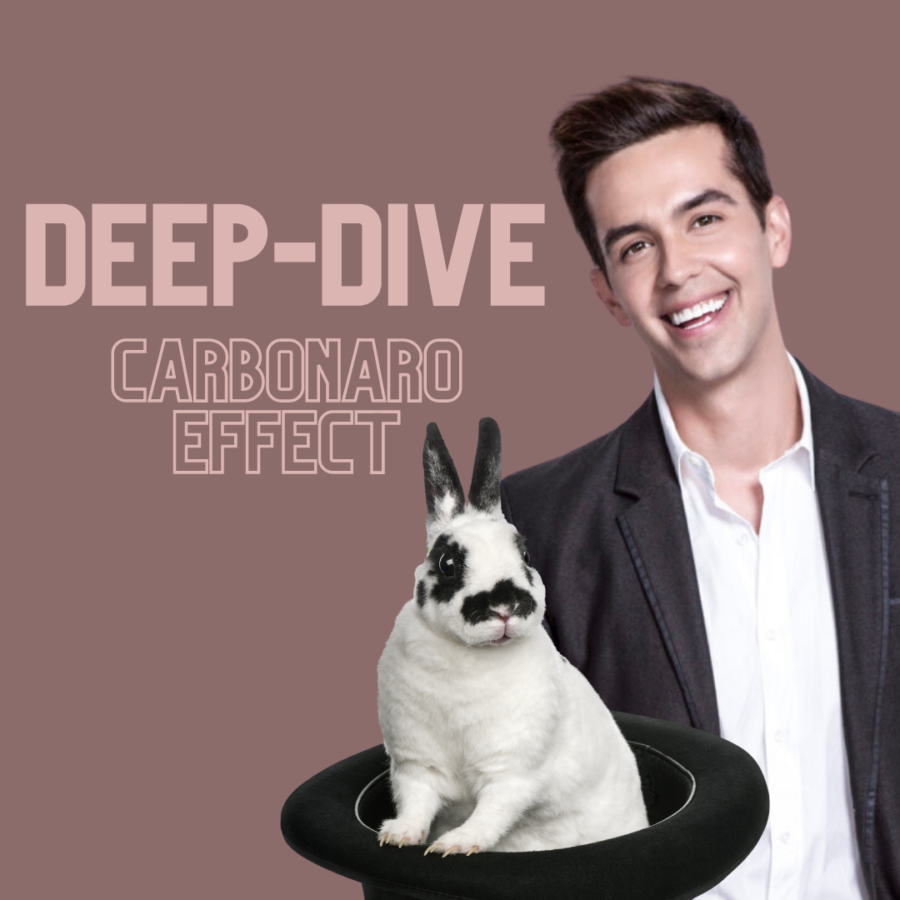 Deep Dive: Carbonaro Effect
