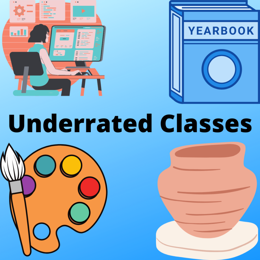 Underrated Classes at CC