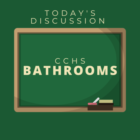 An Inside Look: CCHS Bathrooms