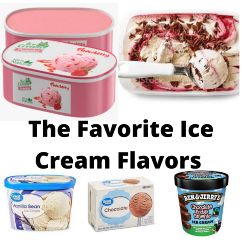 CCHS Opinion: Best Ice Cream Flavors