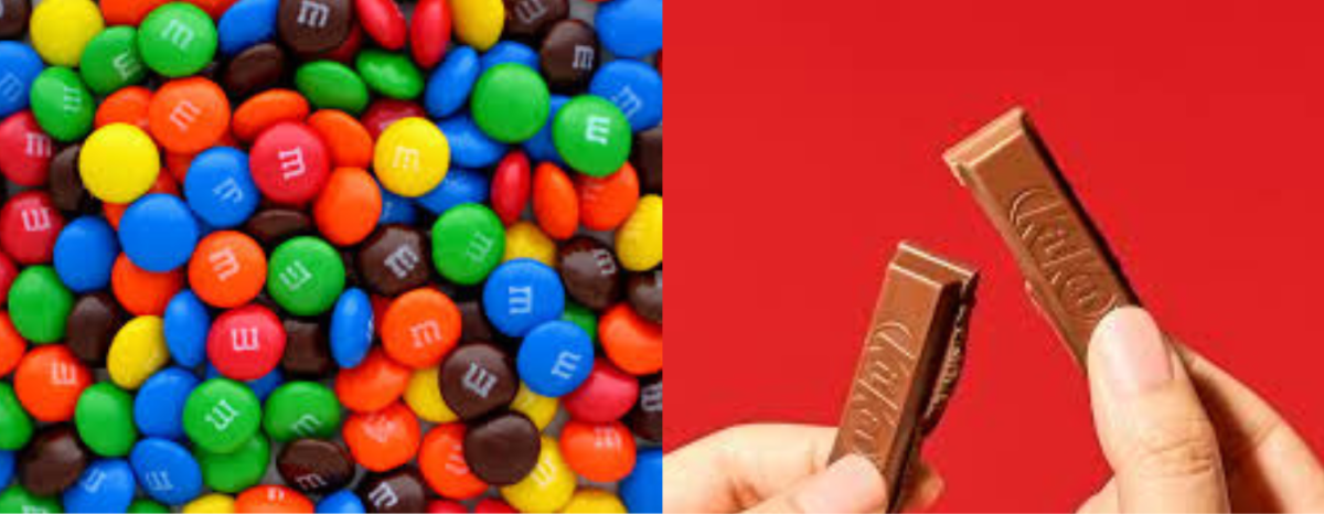 What are the Best Chocolate Candy, M&M's or Kit-Kats? You decide.