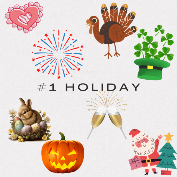 Which Holiday is #1?